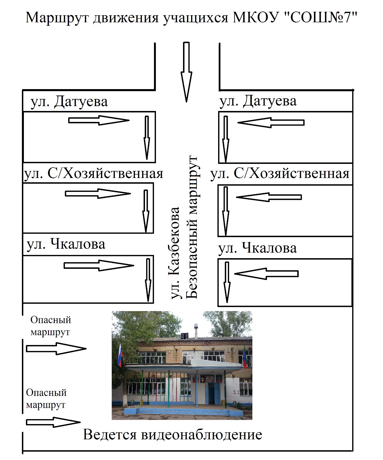 Схема маршрута